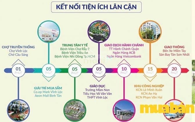 Tân Tạo Central Park