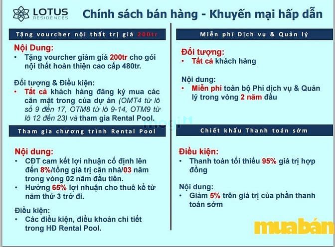 Lotus Residences - Liền kề Vạn Liên