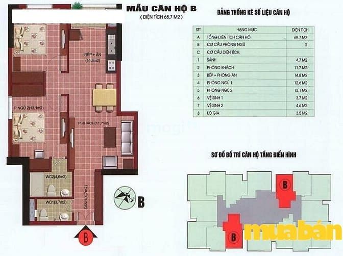 SDU - 143 Trần Phú
