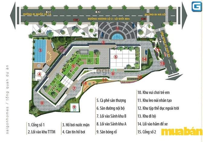 Căn Hộ Saigonhomes