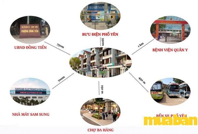 Khu đô thị Phú Đại Cát