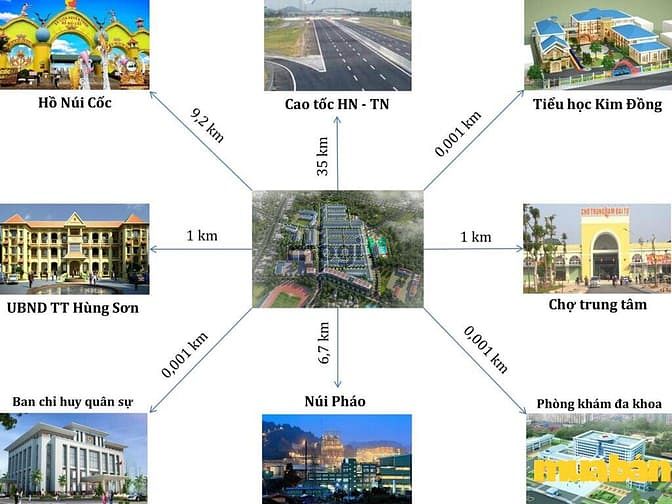 Đại Từ Garden City
