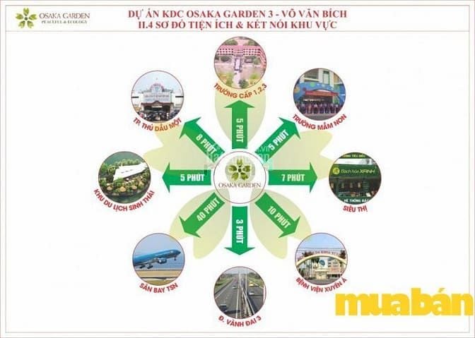 Osaka Garden 3