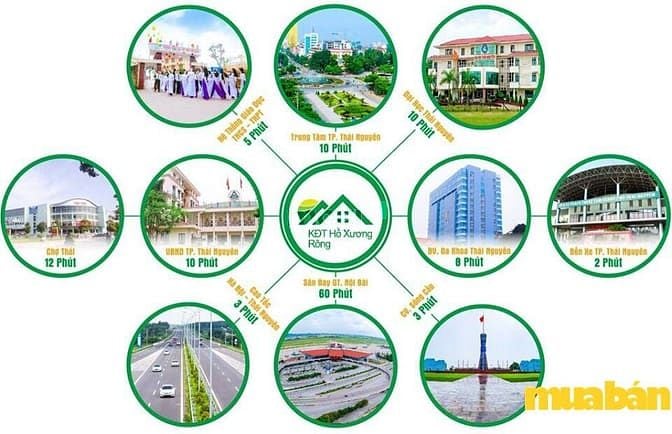 Khu Đô Thị Hồ Xương Rồng
