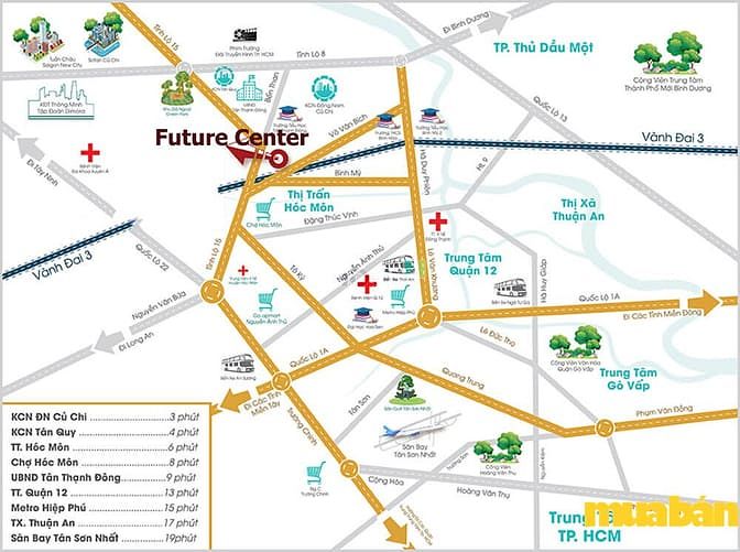 Future Center