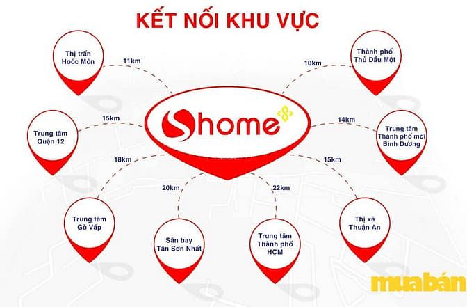 Shome Tây Bắc