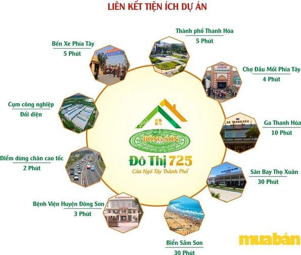 Khu đô thị 725 Đông Sơn