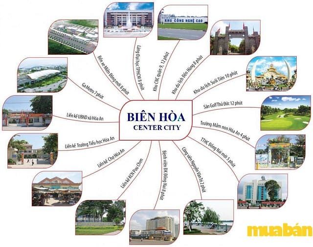 Biên Hòa Center City
