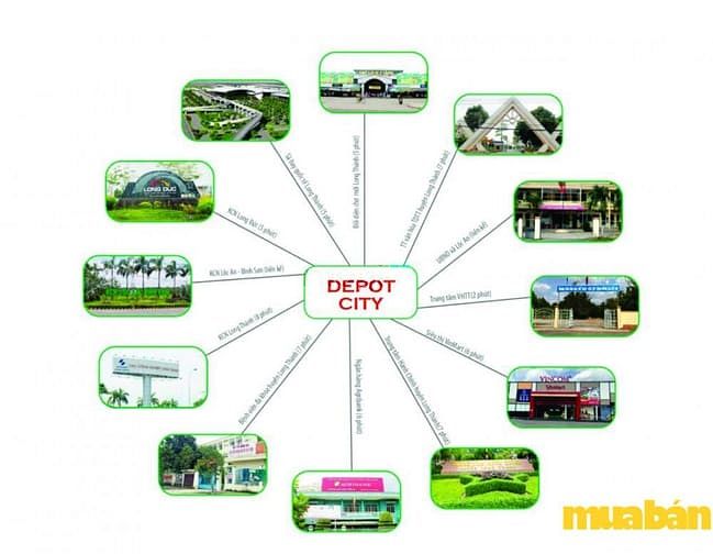 Depot City