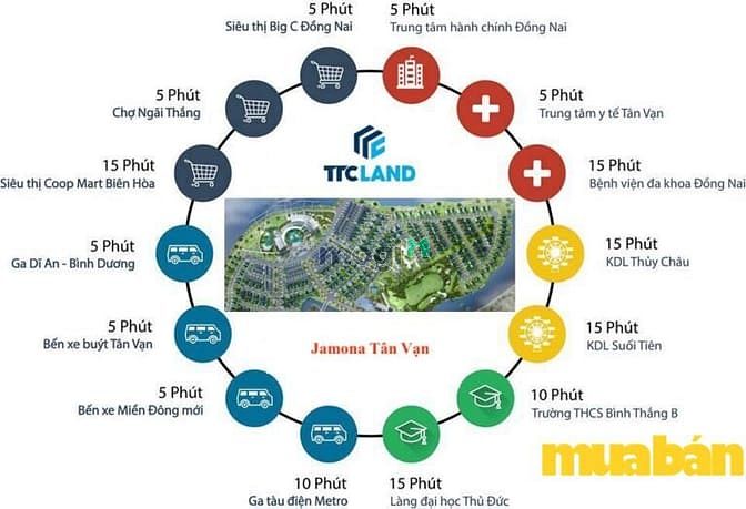 Jamona Tân Vạn