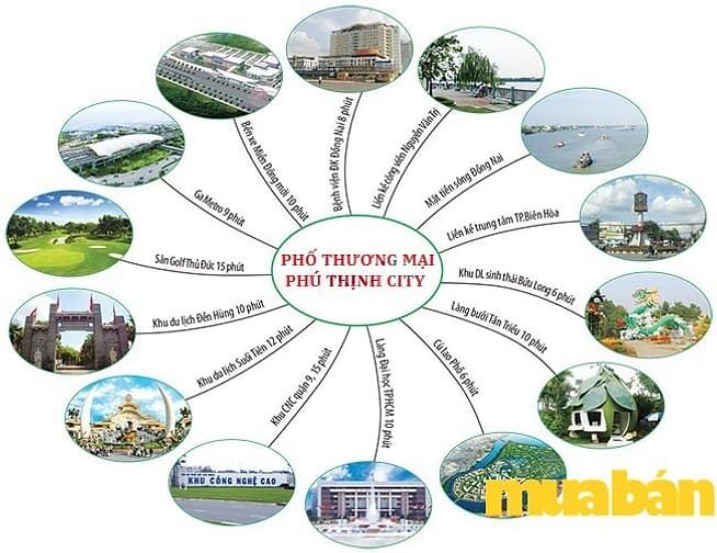 Phú Thịnh City