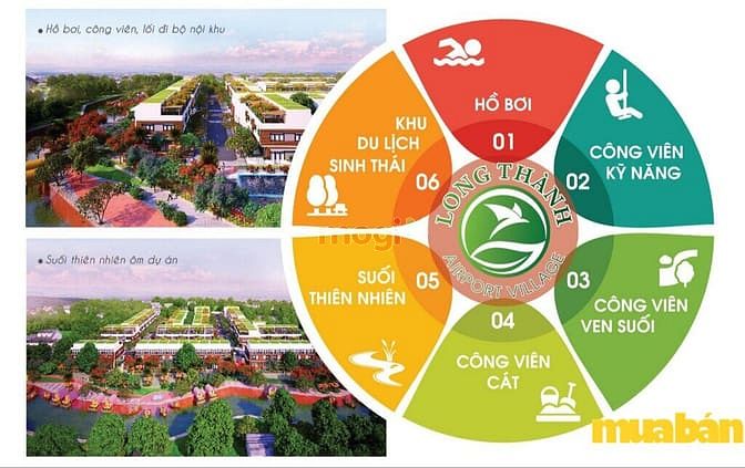 Long Thành Airport Village