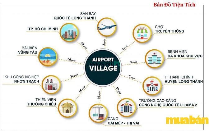 Long Thành Airport Village