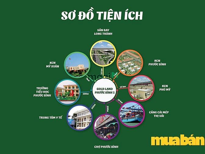 Gold Land Phước Bình 1
