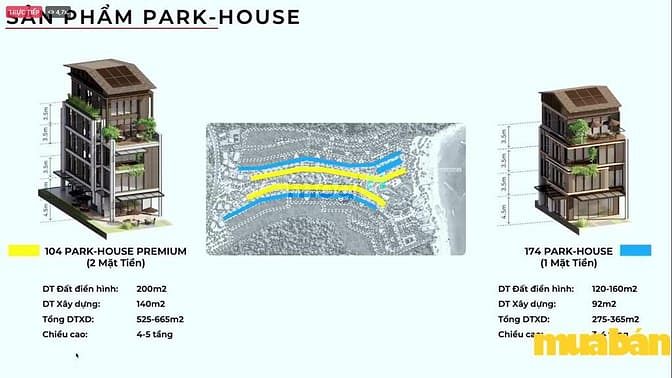 Sunrise Park Villa