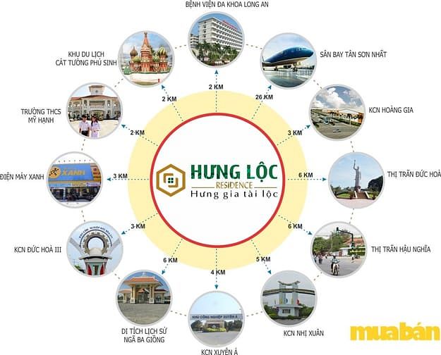 Hưng Lộc Residence