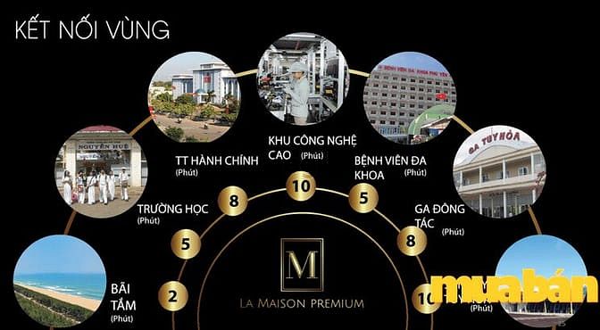 Regal Maison Phú Yên