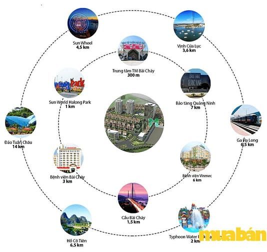 Ban Mai Villas Bãi Cháy
