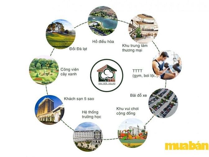 Hải Yên Villas