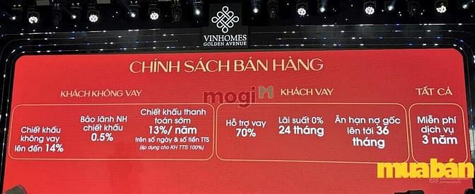 Vinhomes Golden Avenue Móng Cái