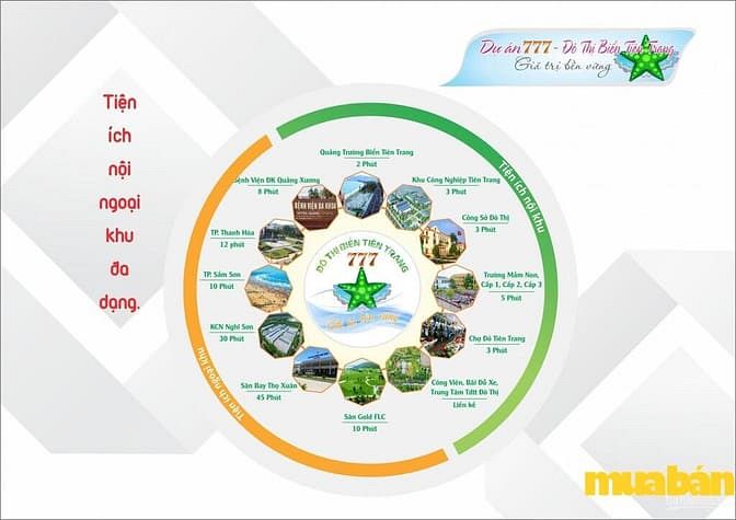Dự án 777 đô thị biển Tiên Trang