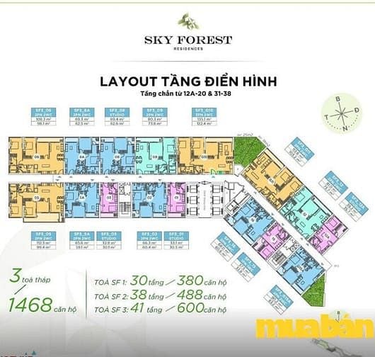 Sky Forest Residences Ecopark