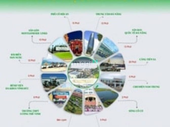 Sunshine City Quảng Nam