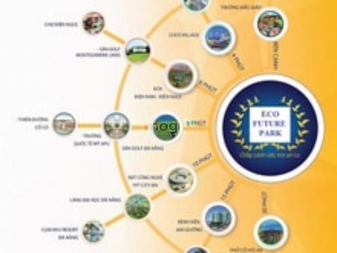 Eco Future Park