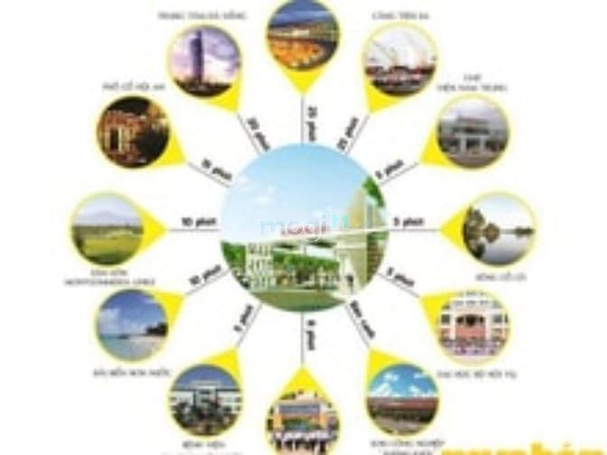 Golden City Quảng Nam