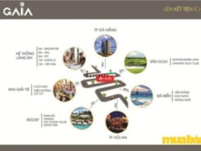 Gaia City