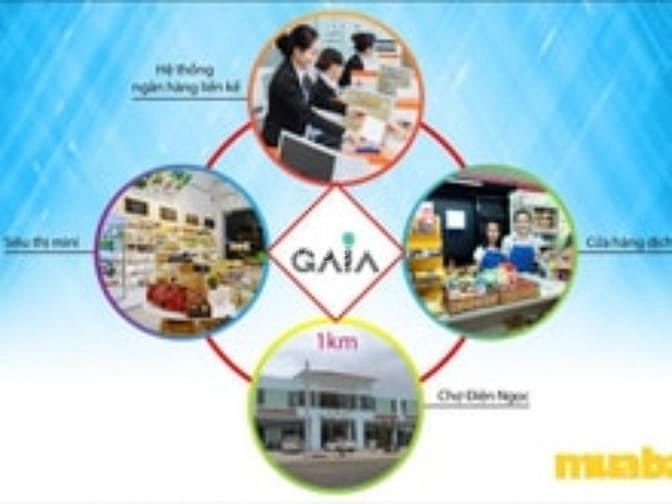 Gaia City