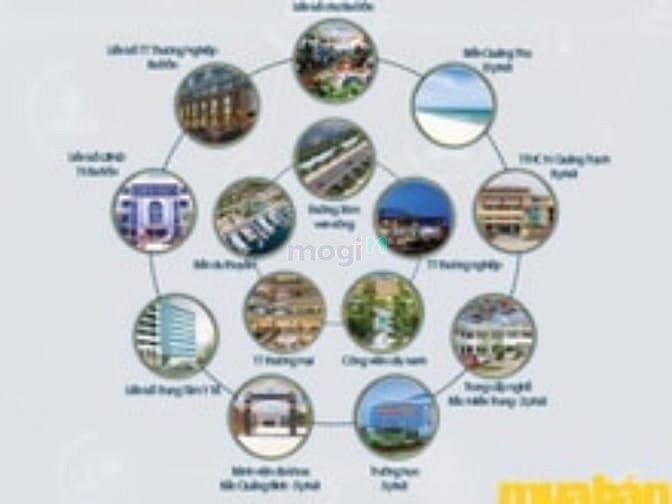 Ba Đồn Euro Village