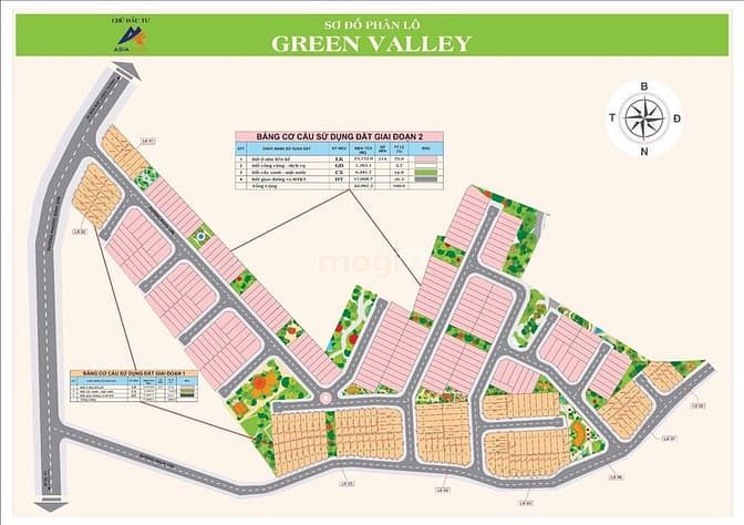 Green Valley Phước Bình