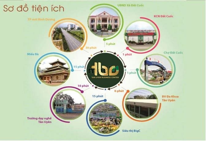 Tân Uyên Business Center