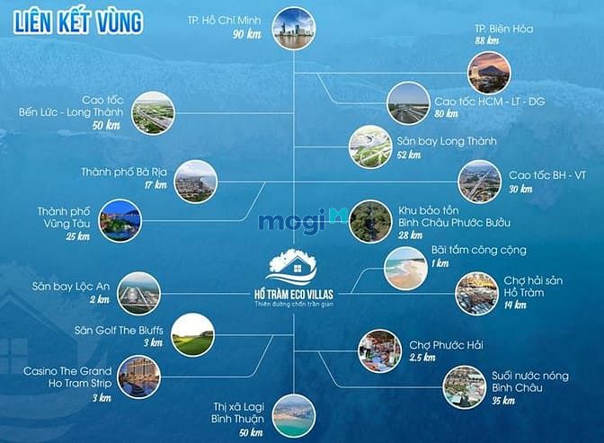 Hồ Tràm Eco Villas