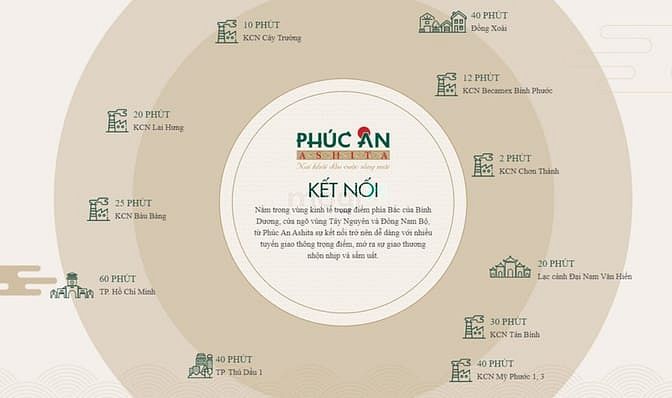 Phúc An Ashita Bình Dương