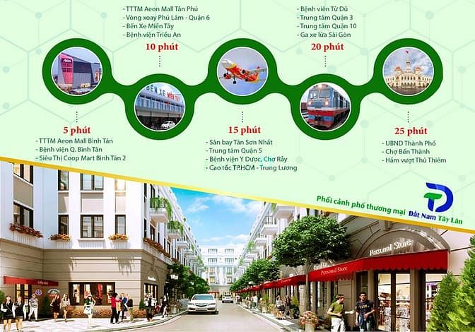 KDC Đất Nam Tây Lân