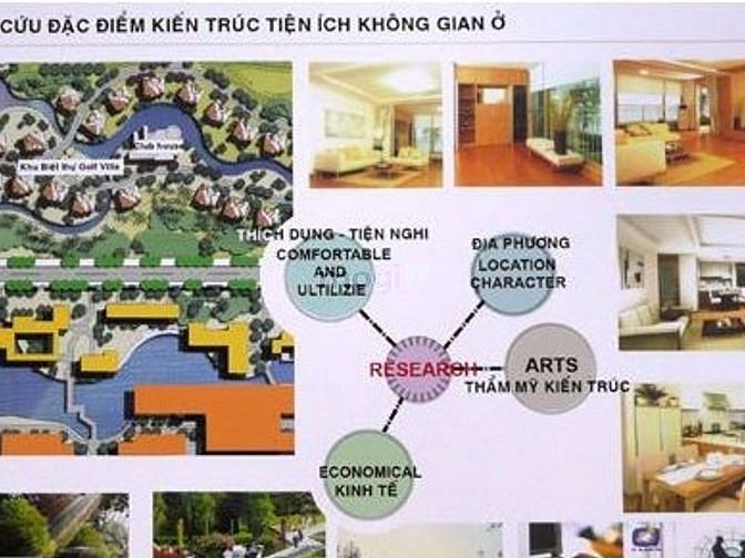 Khu Dân Cư Saigon Exim