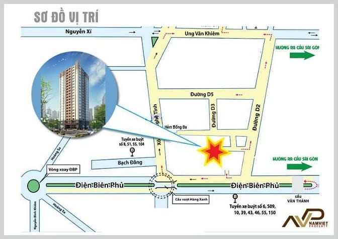 Saigonland Apartment