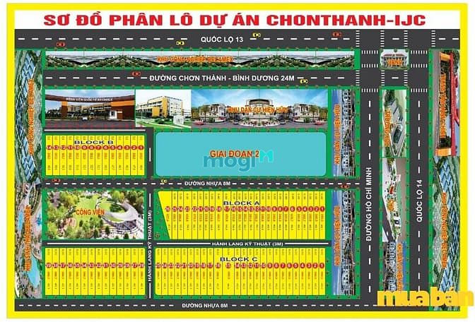 Chơn Thành IJC