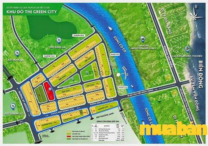 Green City