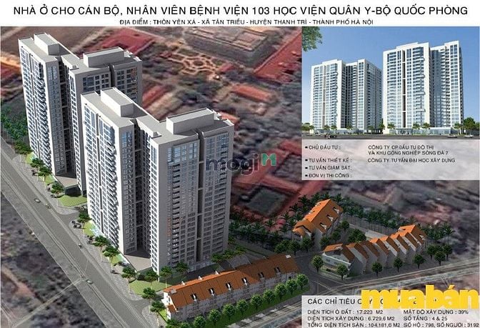 Khu Nhà Ở BV 103 Học Viện Quân Y
