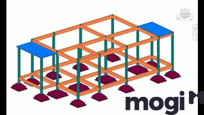 Móng đơn và những lưu ý trong xây dựng
