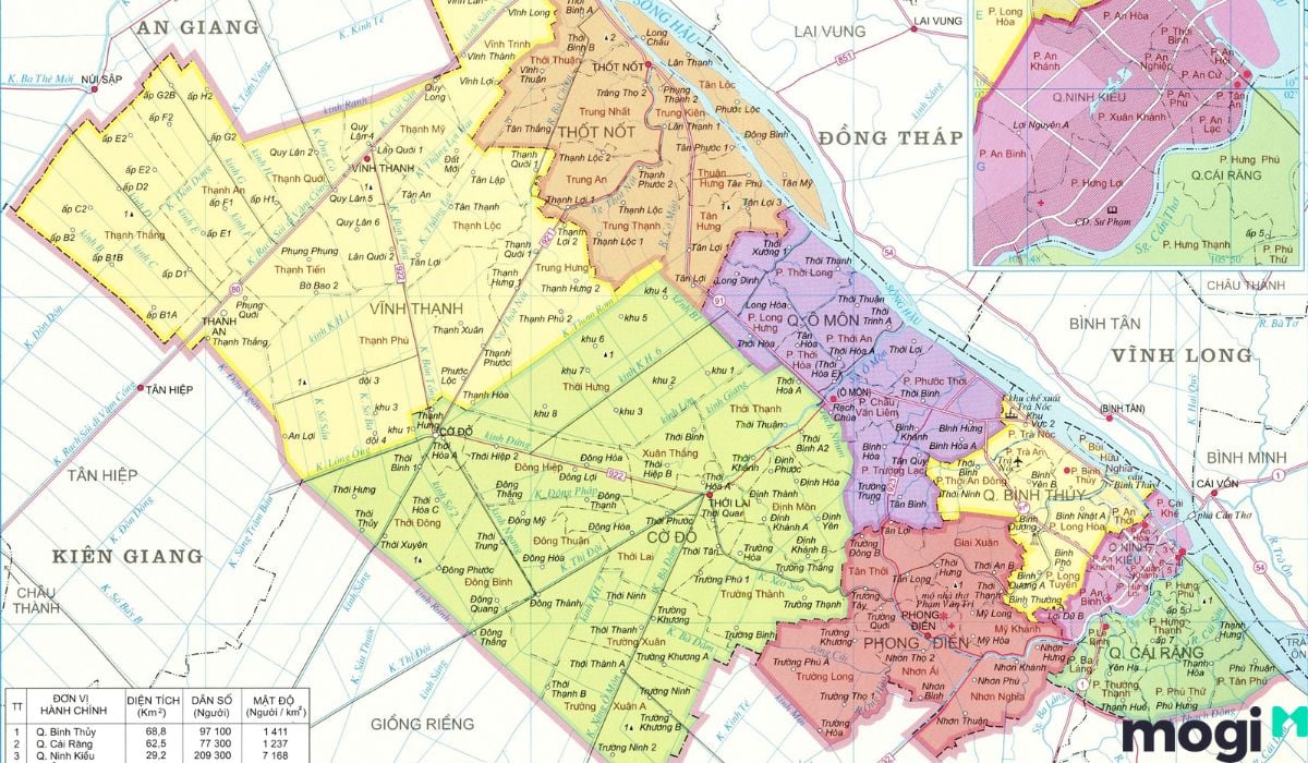 Vị trí Cần Thơ